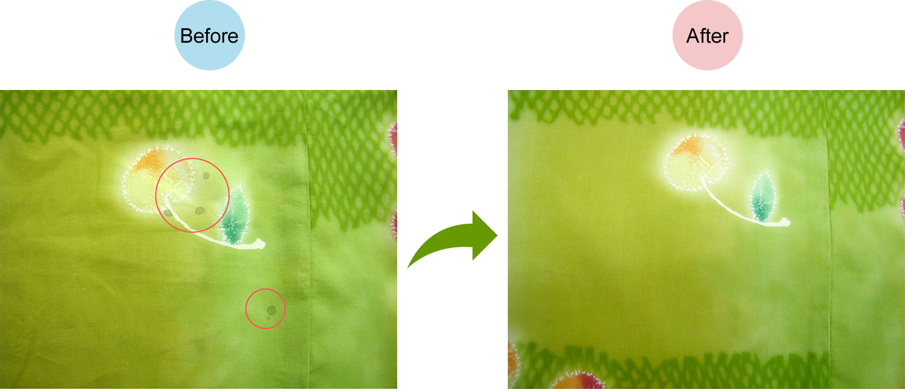 泥汚れ